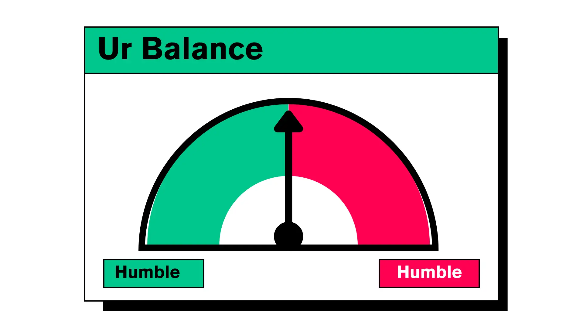 Weekly balance gauge showing push versus pause score